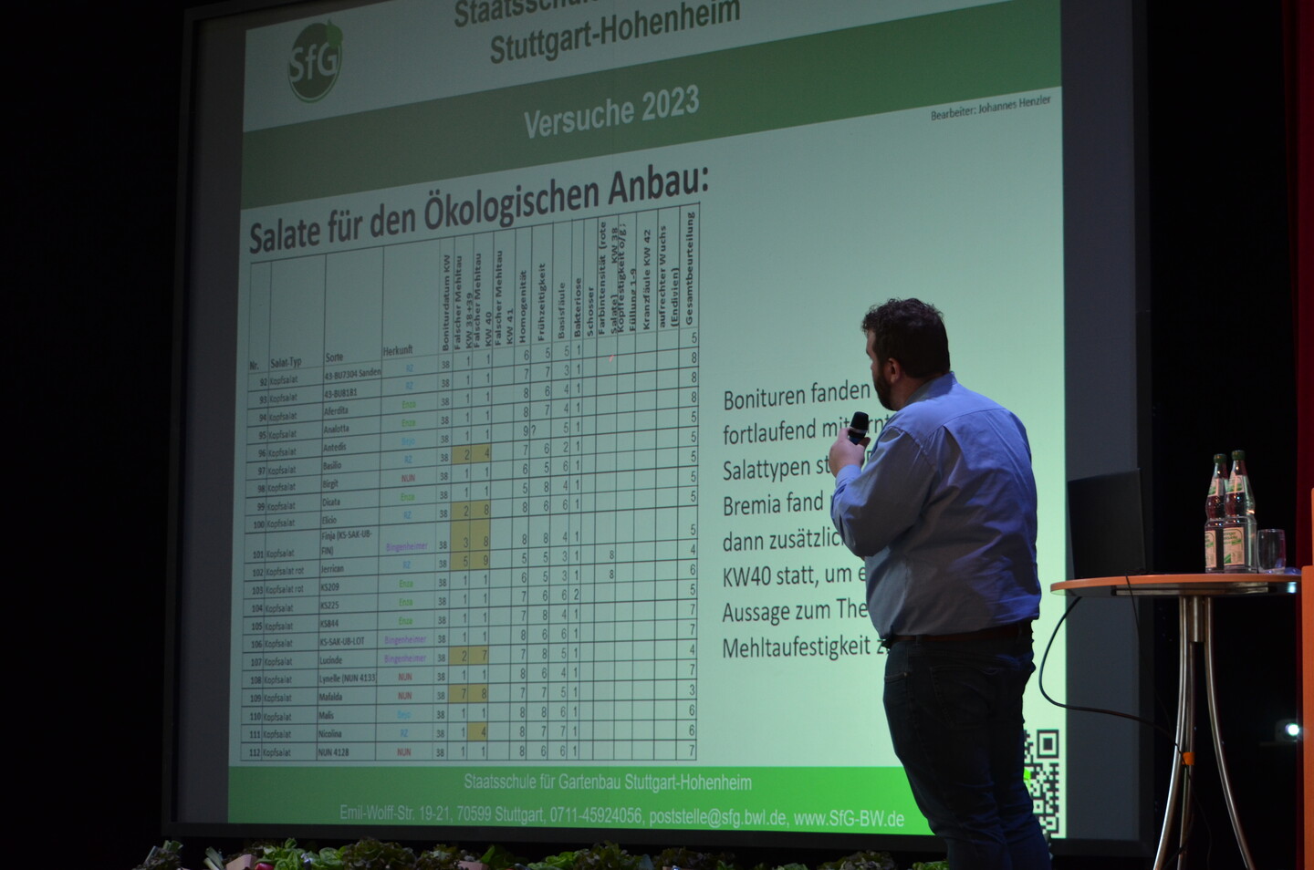 Johannes Henzler, zu den Versuchsergebnissen zum Pflanzenschutz der SfG Staatsschule fr Gartenbau Stuttgart-Hohenheim